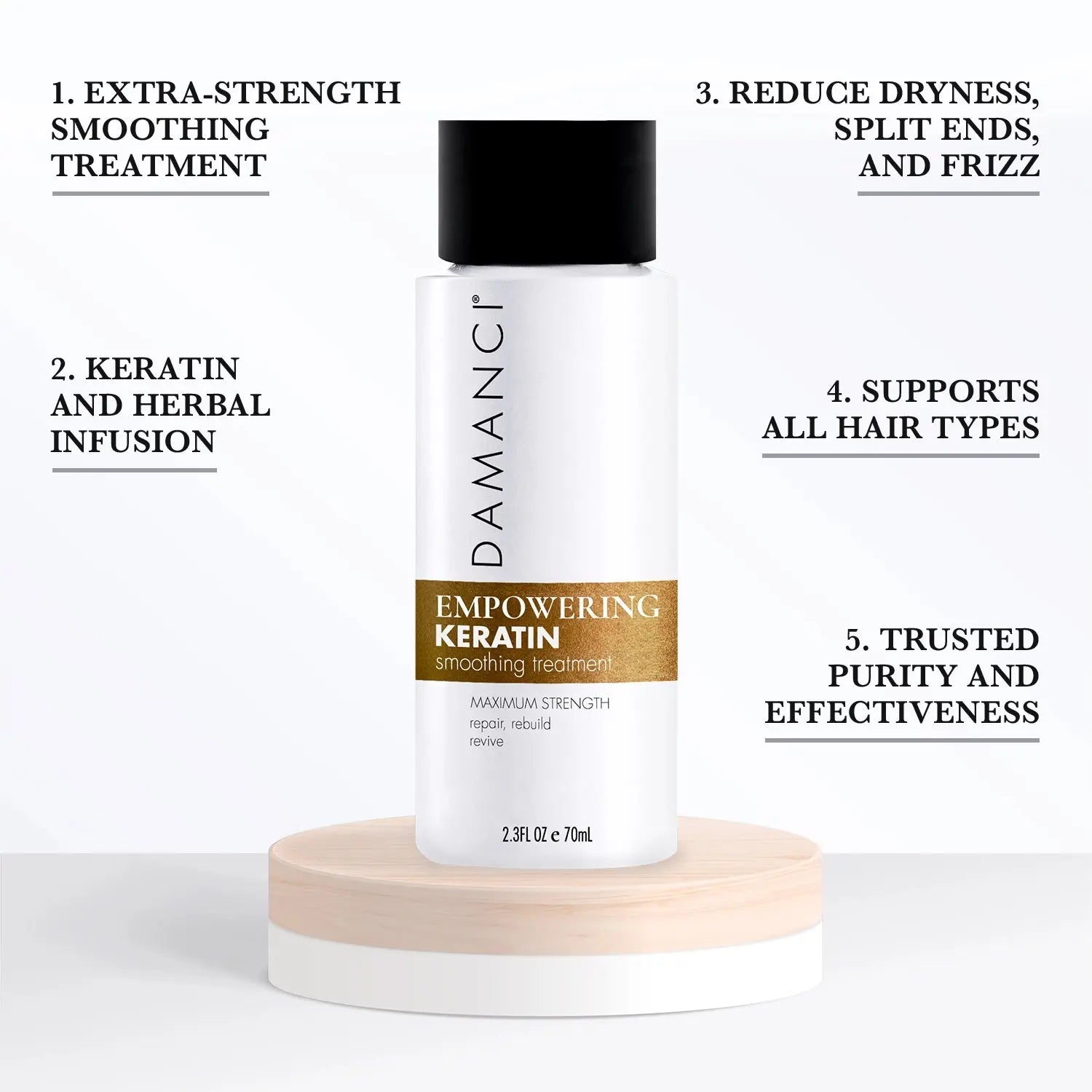 Empowering Keratin Treatment