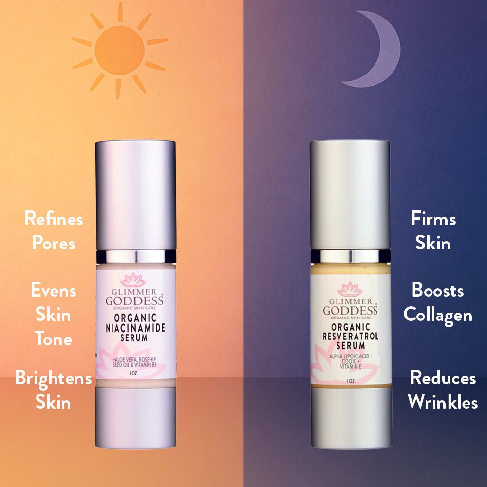 Niacinamide & Resveratrol Face Serum Duo – Anti-Aging, Pore-Reducing & Brightening Skincare Bundle