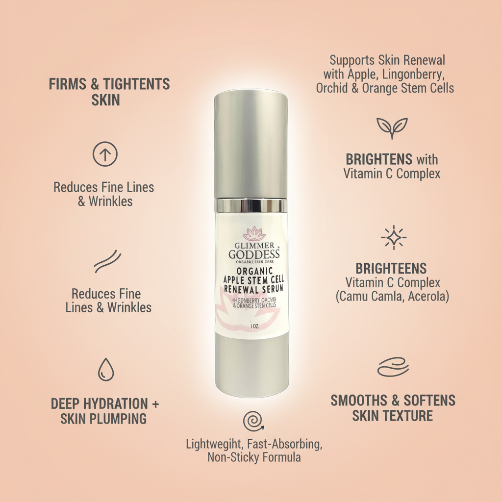 Organic Apple Stem Cell Serum for Anti-Aging | Lingonberry, Orchid & Orange Stem Cells for Hydration & Wrinkle Defense